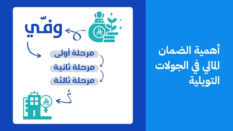 الضمان المالي في الجولات التمويلية والاستثمار
